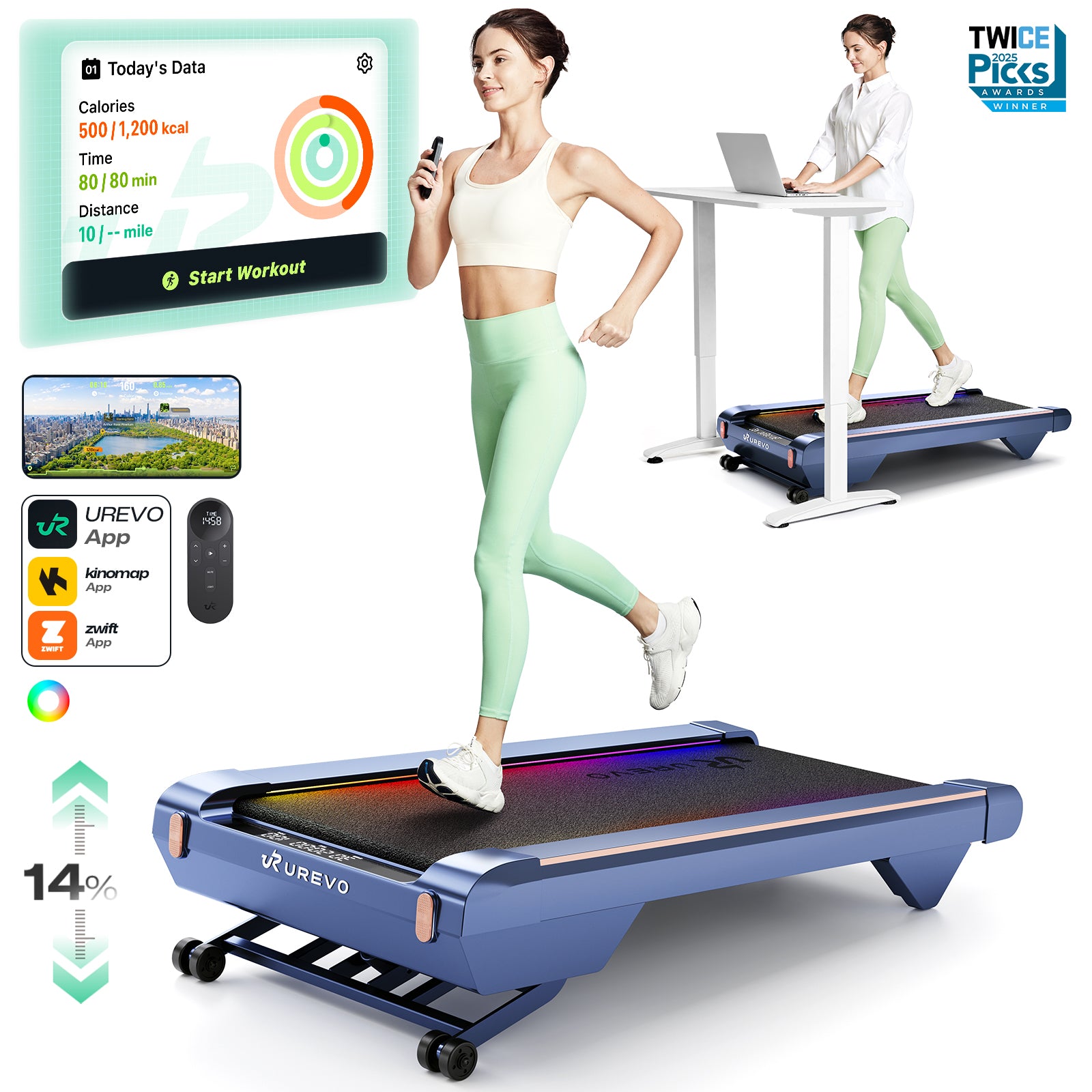 UREVO CyberPad for Home Treadmill