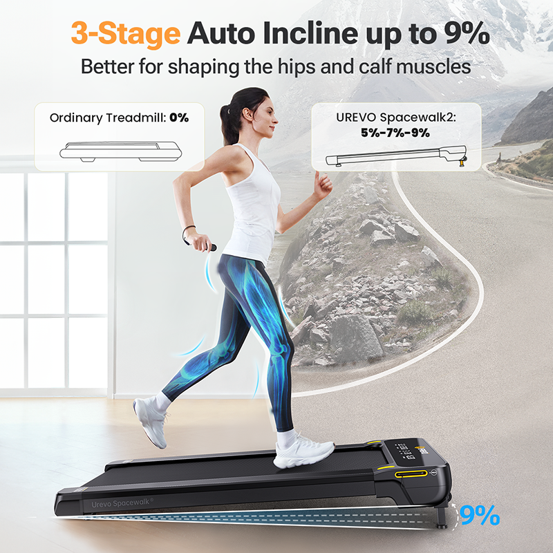 Urevo Spacewalk 2 Treadmill | Compact with 3-Stage Incline